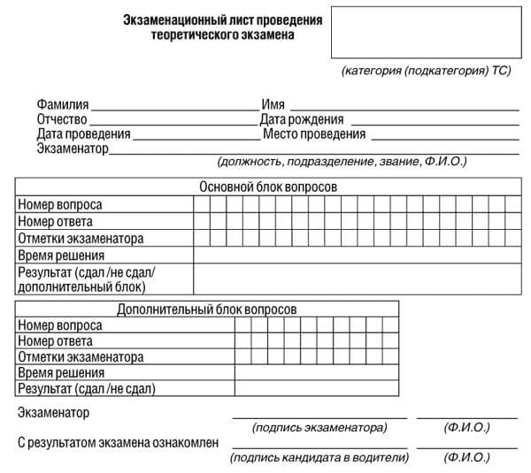 купить лист сдачи теоретического экзамена ПДД в Нюрбе